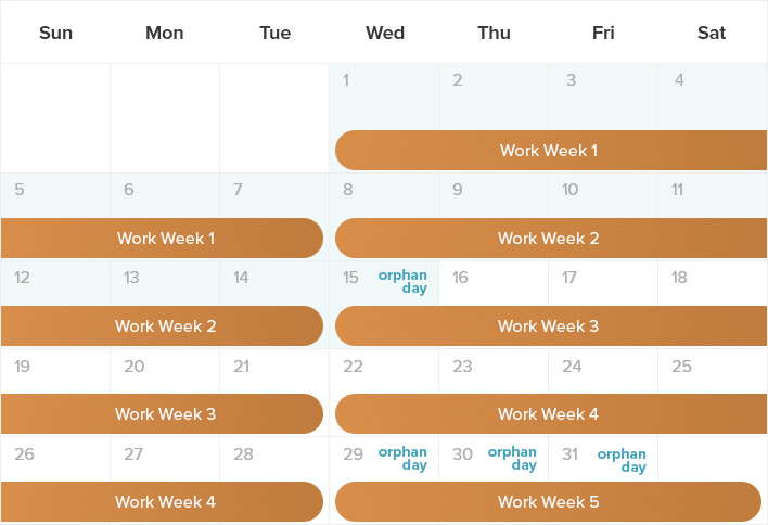 Semi-monthly pay period example Semi-monthly pay period example