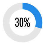 30% discount Time clock discount for nonprofits
