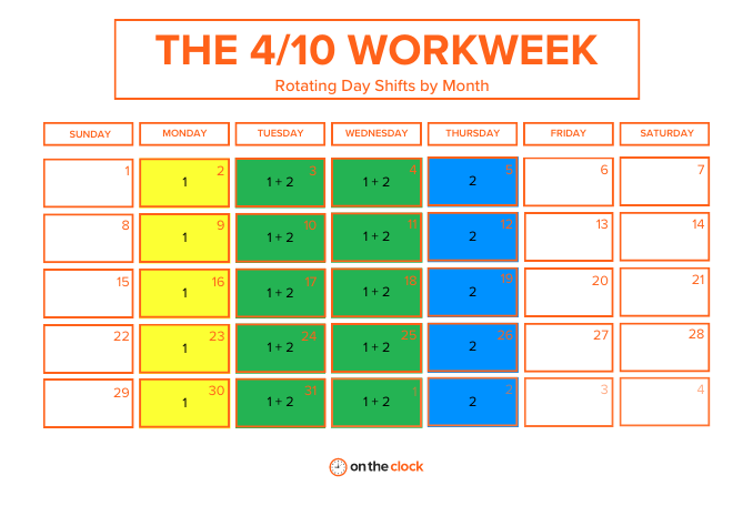 4/10 workweek Rotating Day Shifts