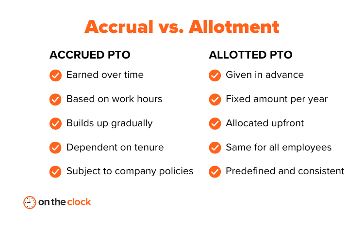 Accrual vs. Allotment