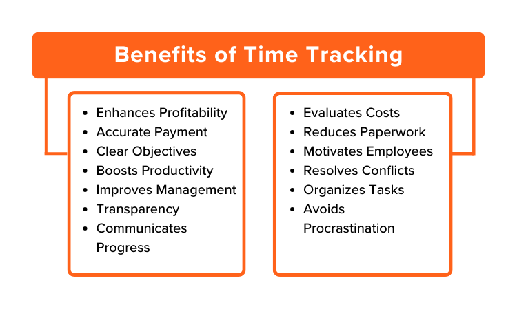 Benefits of Time Tracking Overview