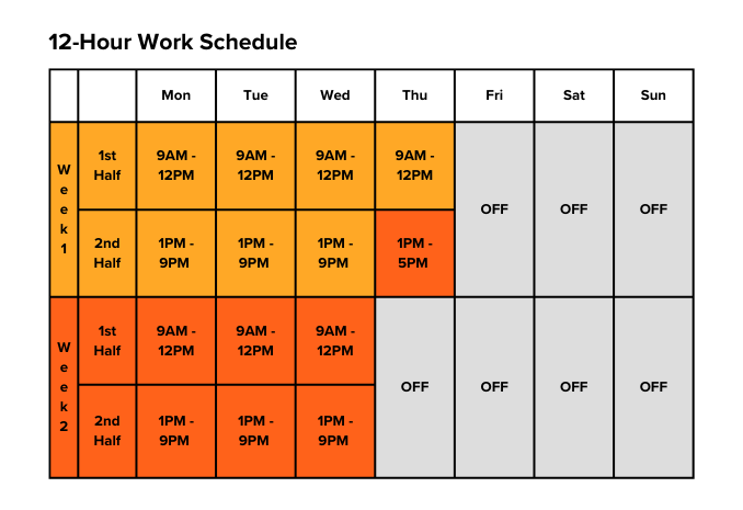 Compressed Work Schedules-12-hours