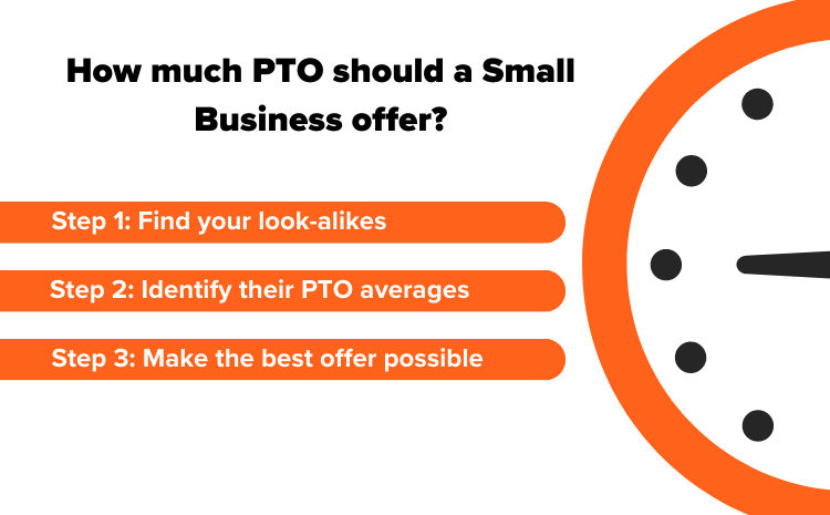 how much PTO should a small business offer