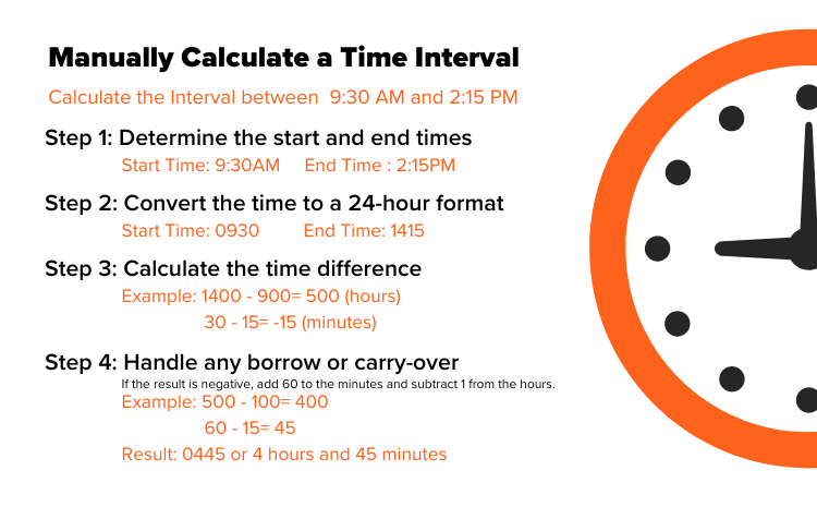 Manually Calculate a Time Interval