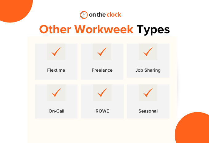 Other Flexible Schedule Type