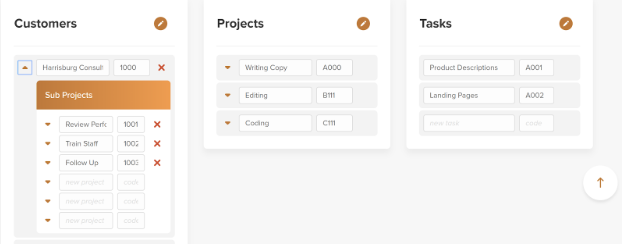 Project costing setup Project costing setup