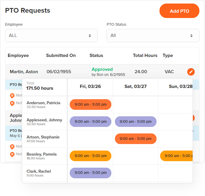 Improve transparency between management and employees