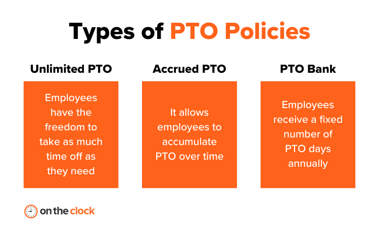 Types of PTO Policies