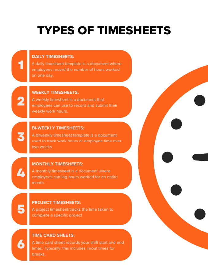 Types of Time Sheets