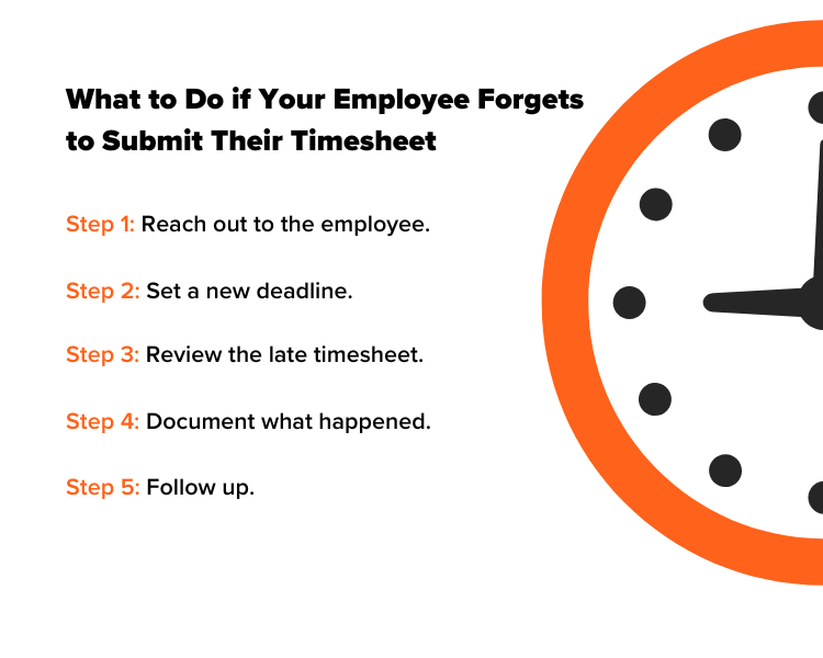 What to Do if Your Employee Forgets to Submit Their Timesheet